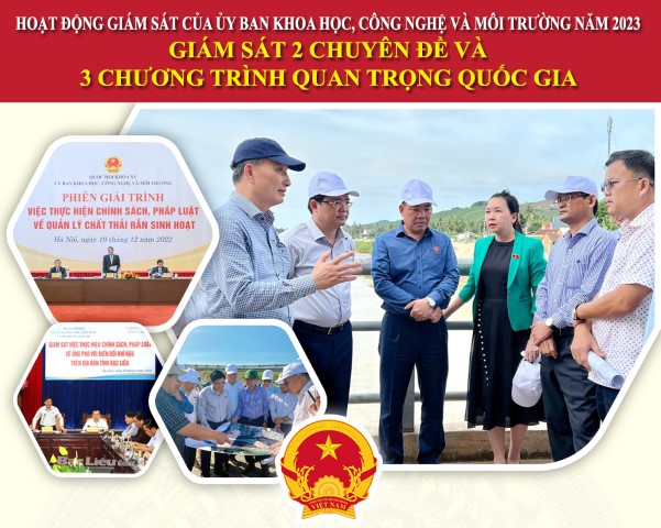 HOẠT ĐỘNG GIÁM SÁT CỦA ỦY BAN KHOA HỌC, CÔNG NGHỆ VÀ MÔI TRƯỜNG NĂM 2023: GIÁM SÁT 2 CHUYÊN ĐỀ VÀ 3 CHƯƠNG TRÌNH QUAN TRỌNG QUỐC GIA